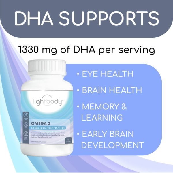 Lightbody Omega-3 DHA Supports