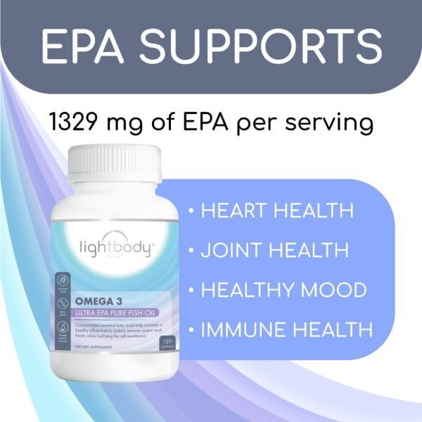 Lightbody Omega-3 EPA Supports