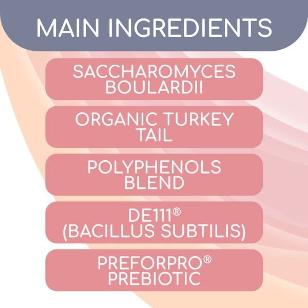 Lightbody Total Gut Health Ingredients