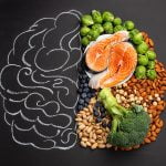 The image depicts a graphic illustrating the relationship between nutrition and mental health. The graphic presents the human brain along with individual nutrients, such as broccoli, pistachios, and almonds.