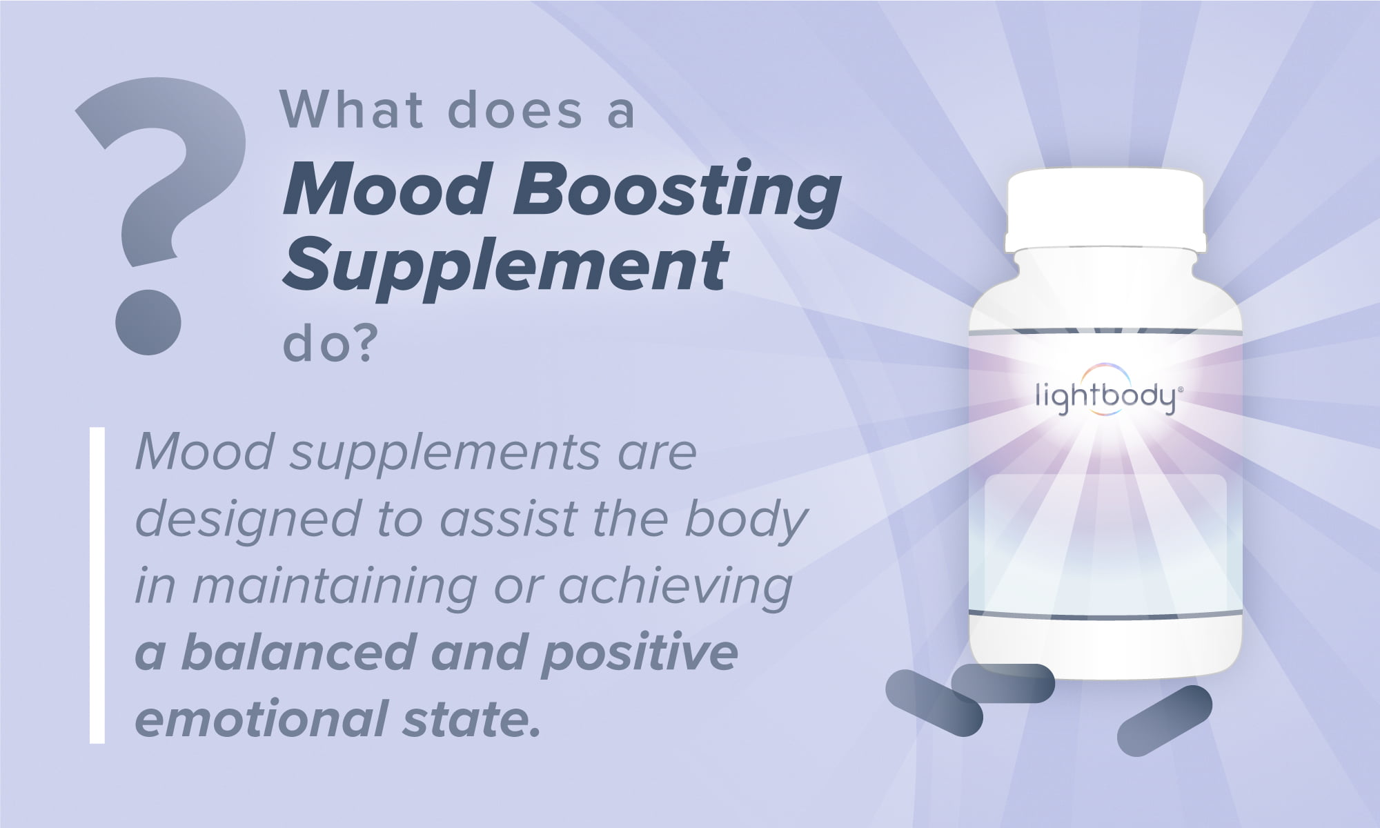 An infographic presenting the Lightbodylabs supplement, including a quote from an article: "Mood supplements are designed to assist the body in maintaining or achieving a balanced and positive emotional state."