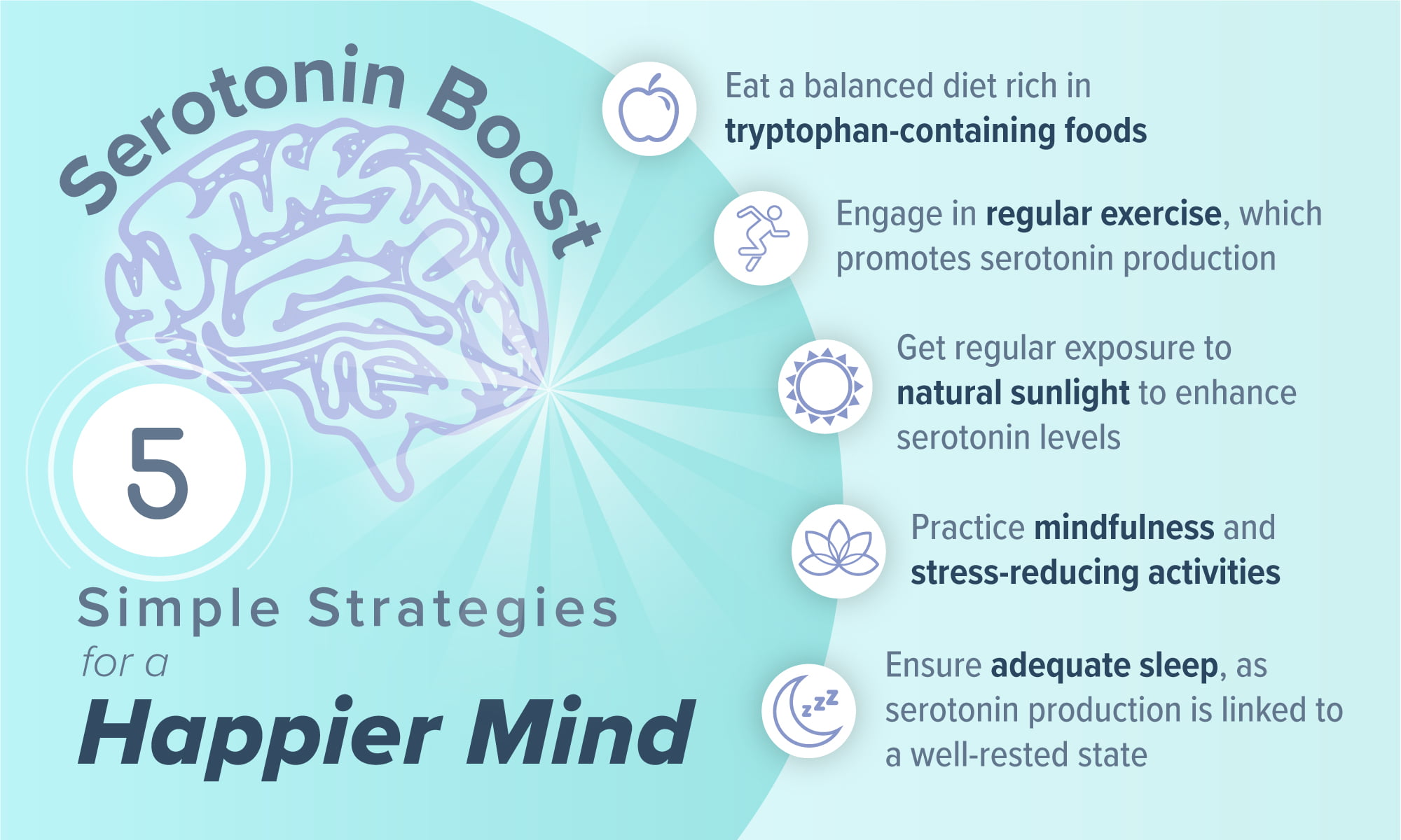 An infographic showcasing "5 Simple Strategies for a Happier Mind," including tips such as eating a balanced diet, engaging in regular exercise, getting regular exposure to sunlight, practicing mindfulness and stress-reducing activities, and ensuring adequate sleep.